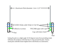 Load image into Gallery viewer, Pipe straps for Aluminium pole &quot;holster&quot; - package of two