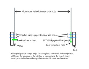 Pipe straps for Aluminium pole "holster" - package of two